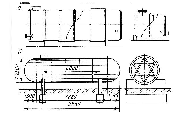 Резервуар горизонтальеый